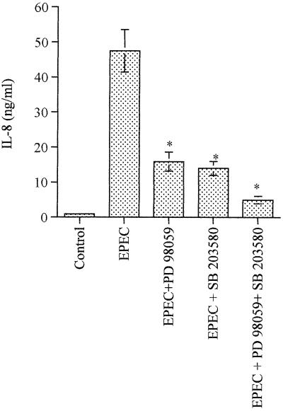 FIG. 8