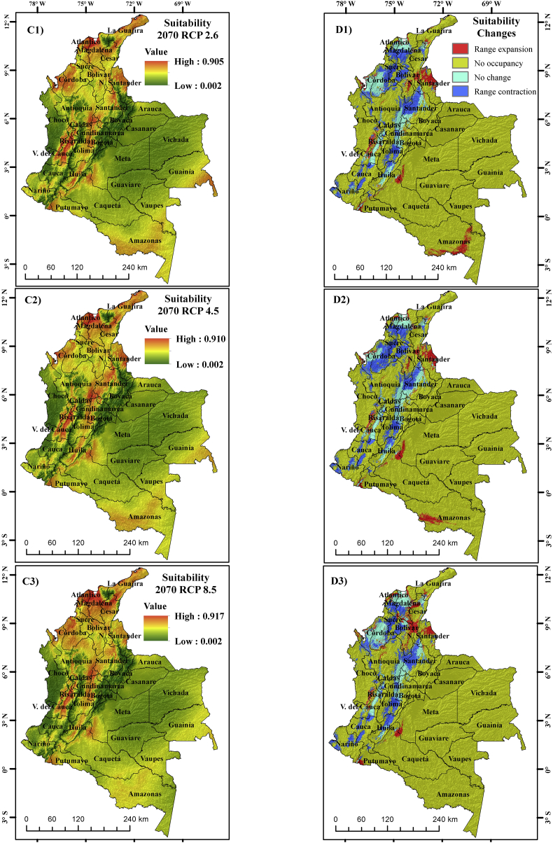 Figure 6