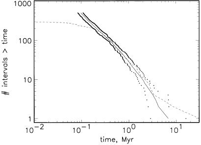 Fig 11.