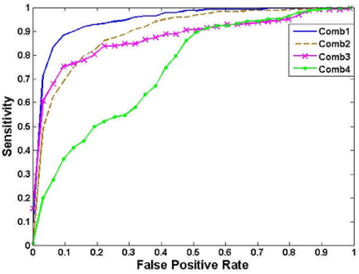 Fig. 10