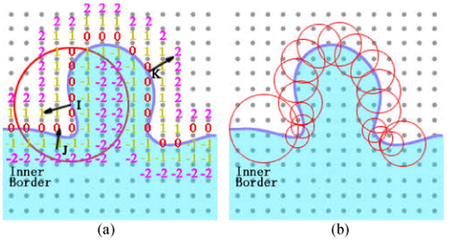 Fig. 6