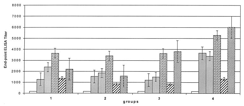 FIG. 4