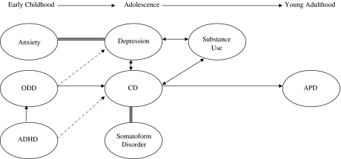 Fig. 1