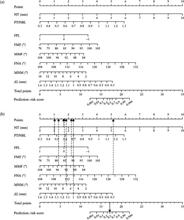 UOG-22087-FIG-0007-b