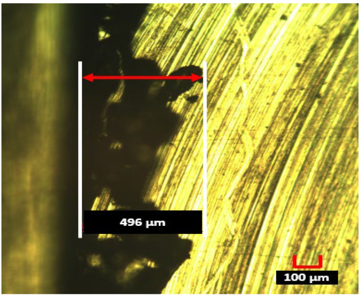 Figure 7