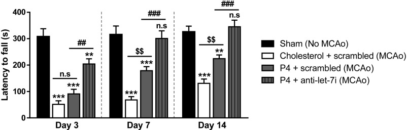 Fig. 8.