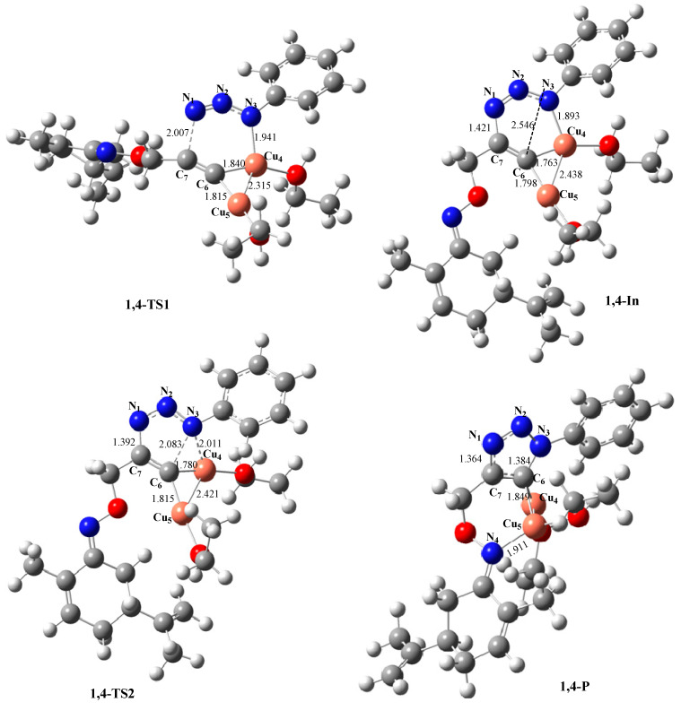 Scheme 8