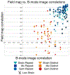 Fig. 2: