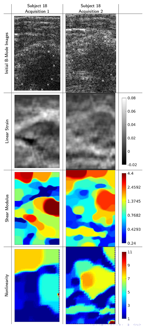 Fig. 7: