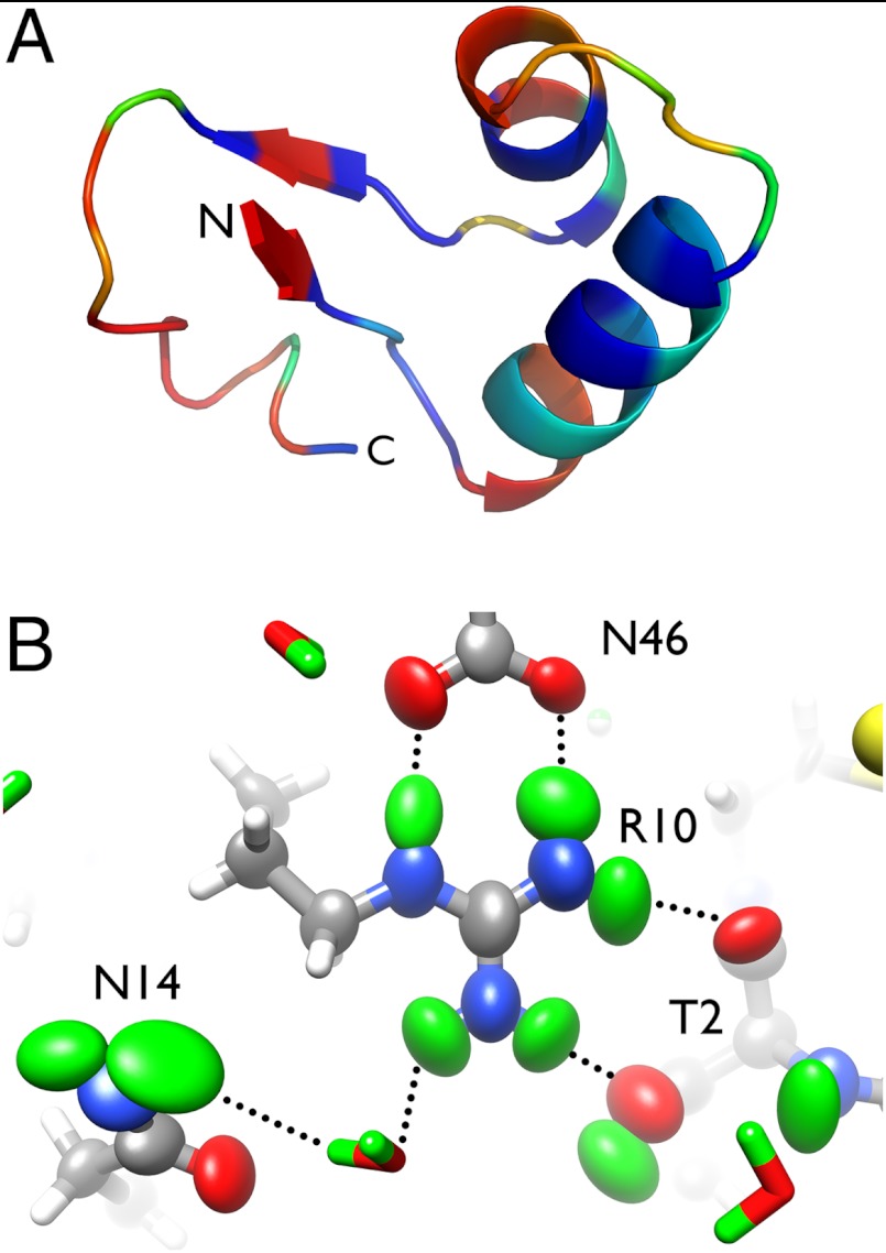 Fig. 1.