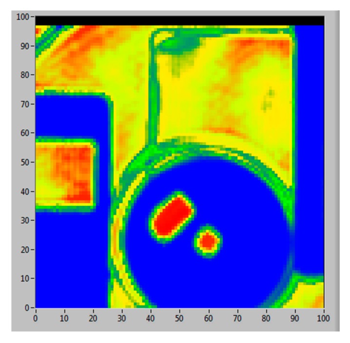 Figure 10