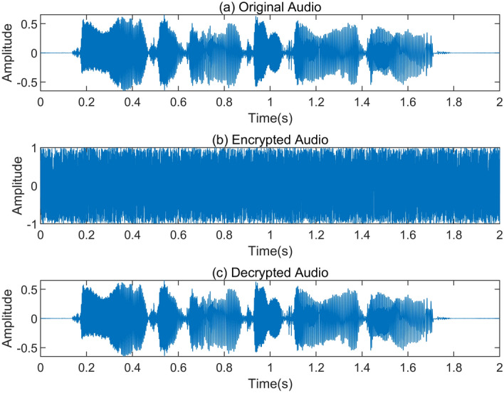 Figure 16