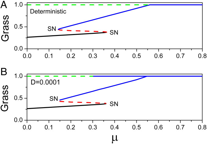 Fig. 9.