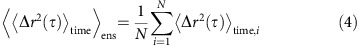 graphic file with name ncomms15851-m5.jpg