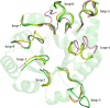 Fig. 7