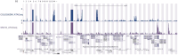 Extended Data Fig. 6:
