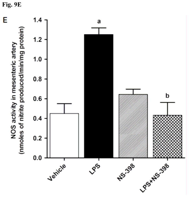 Fig. 9