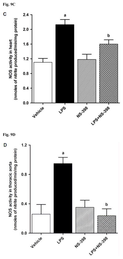 Fig. 9