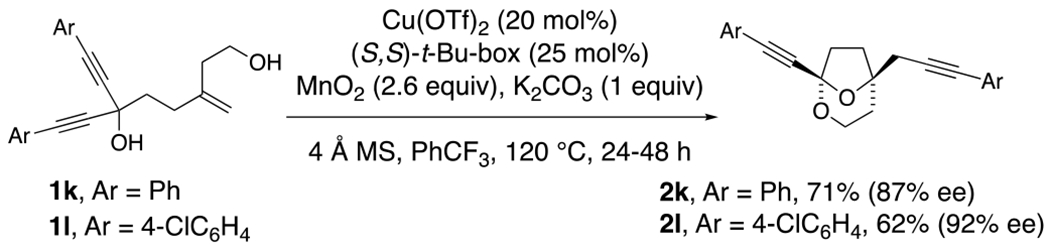 Scheme 2.