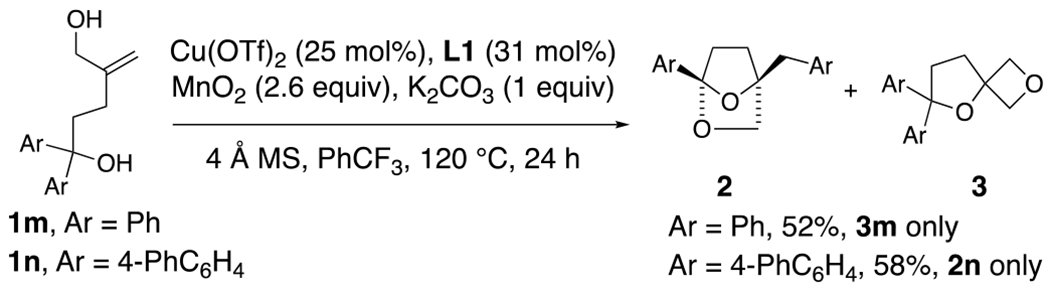 Scheme 3.