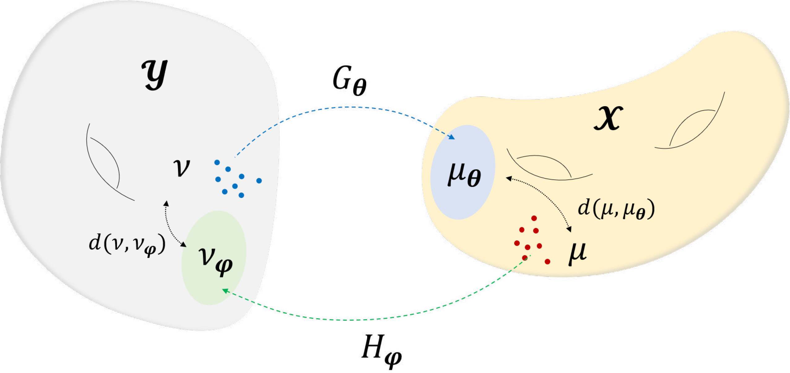 Fig. 8.