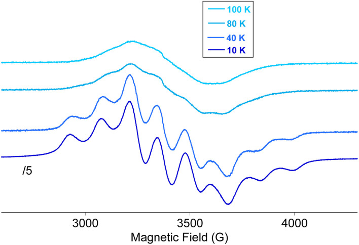 Fig. 9