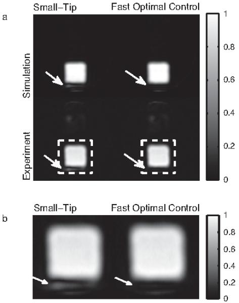 Fig. 12