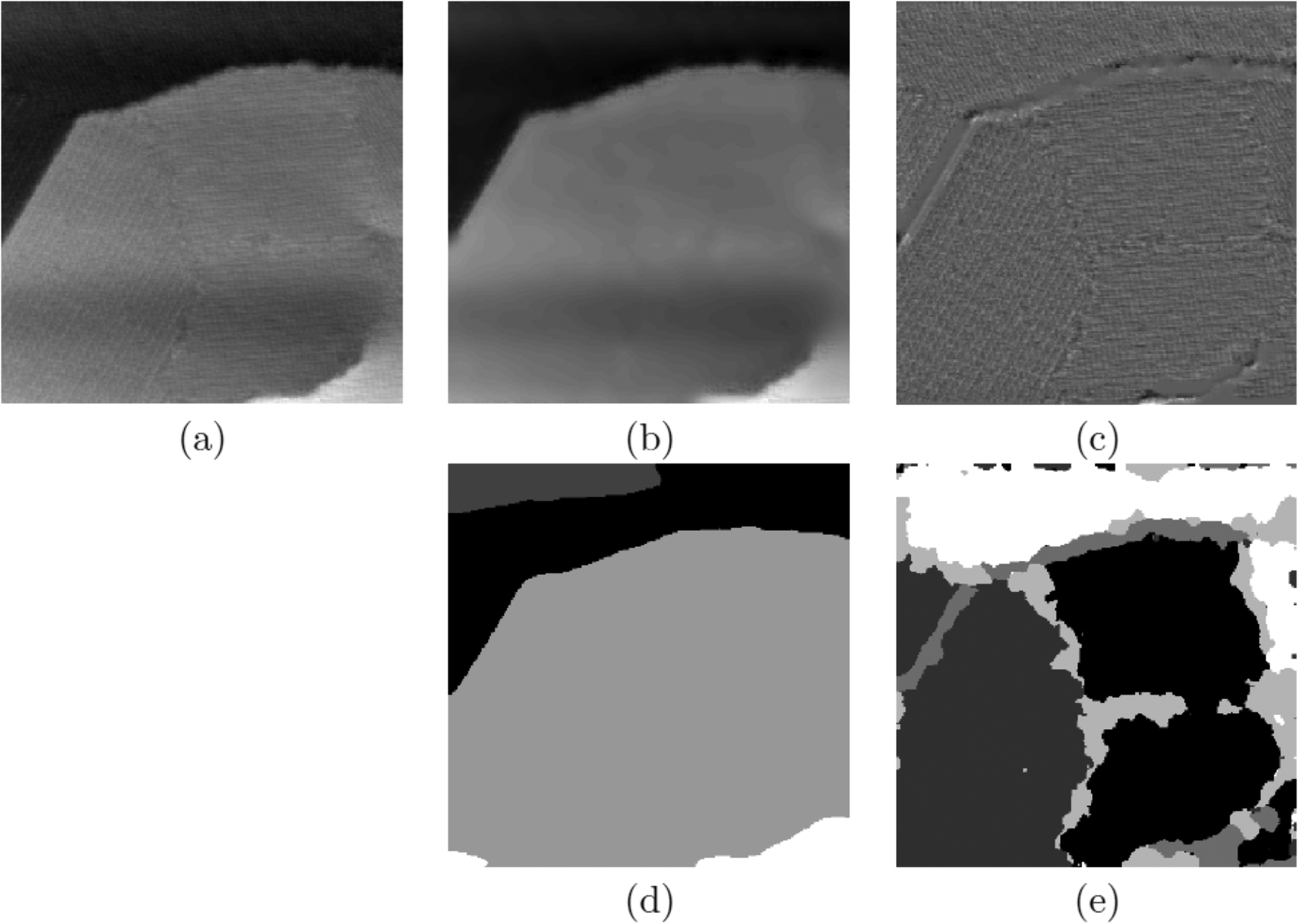 Figure 3.