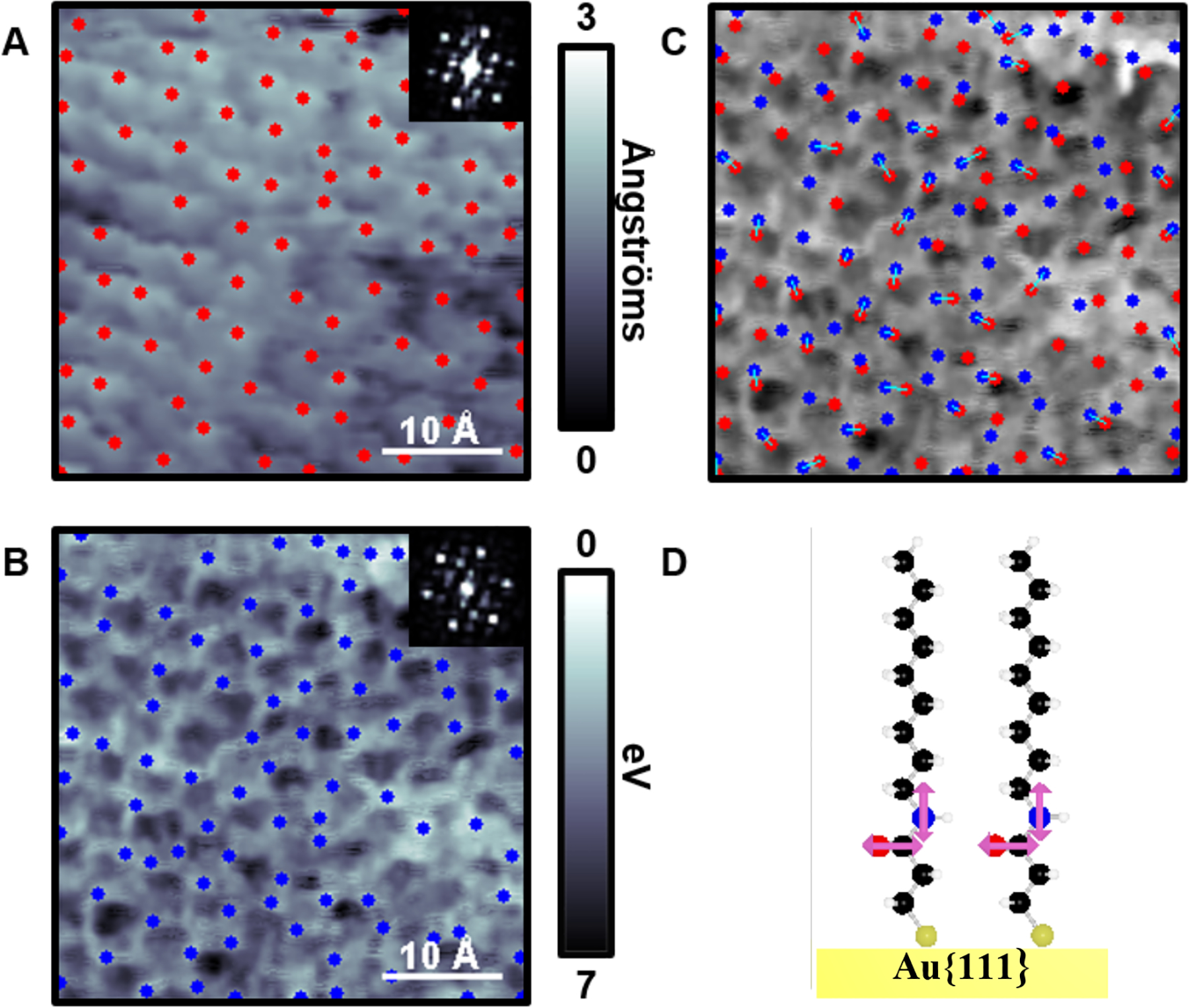 Figure 9: