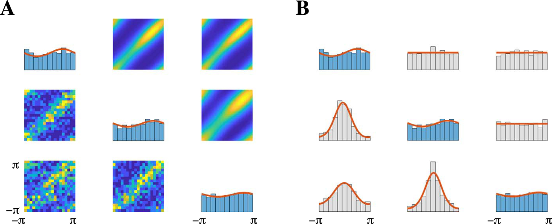 Fig. 9.