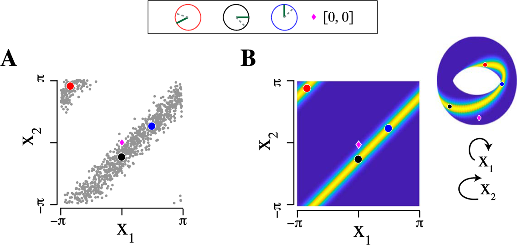 Fig. 1.