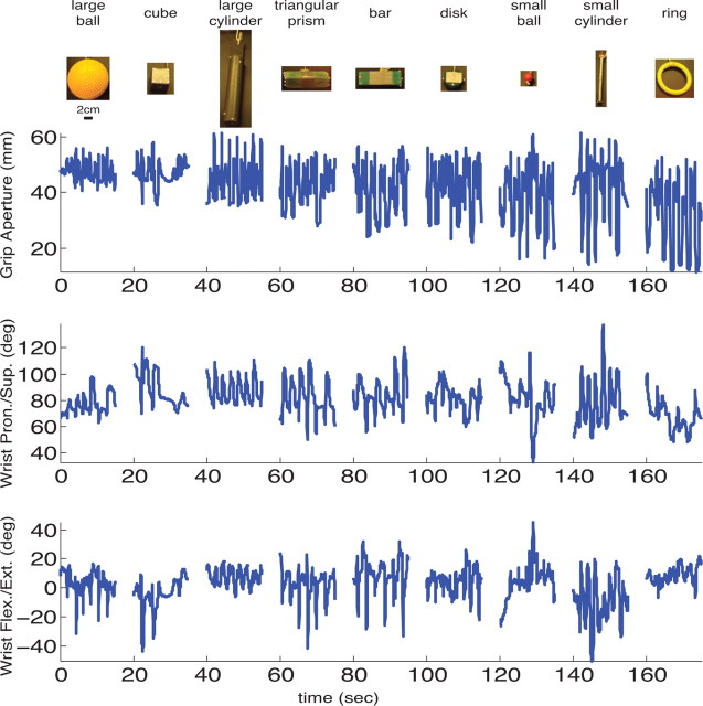 Figure 1.