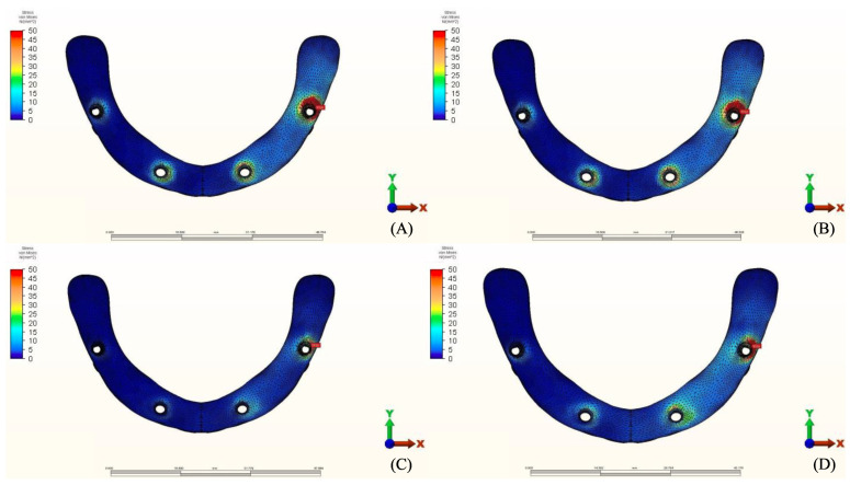 Figure 19