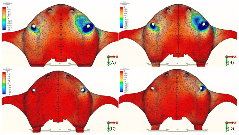 Figure 10