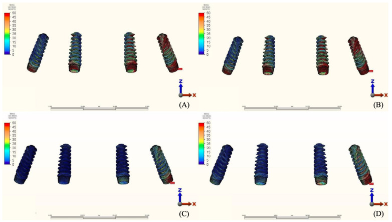 Figure 14