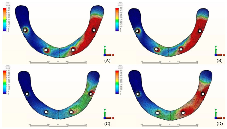 Figure 18