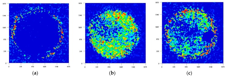 Figure 10