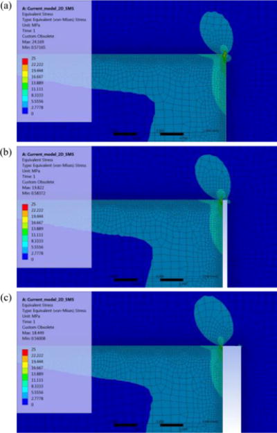 Figure 14