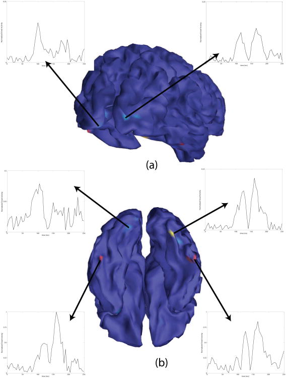 Figure 16