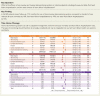 Structured Graphical Abstract