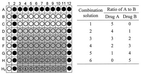 FIG. 1.