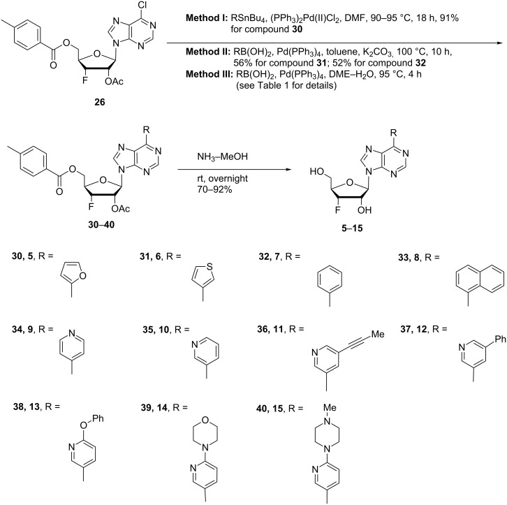 Scheme 3