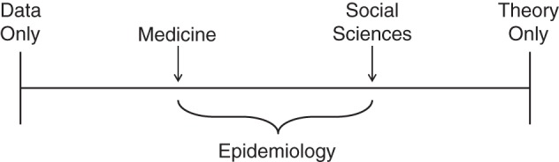 Figure 1.