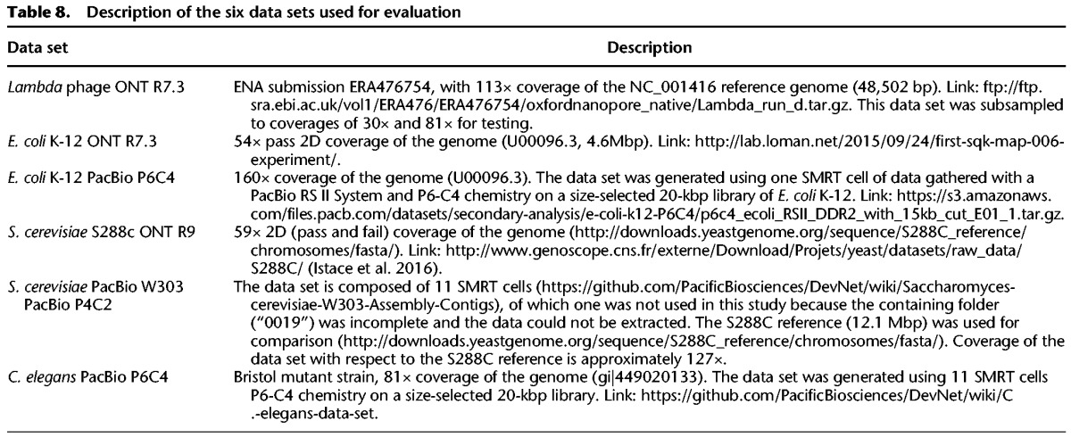 graphic file with name 737tb08.jpg