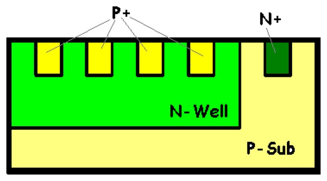 Figure 16.