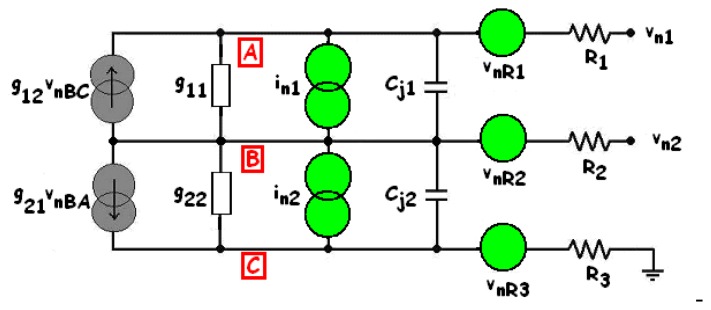 Figure 14.