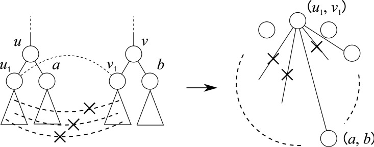 Fig. 6.