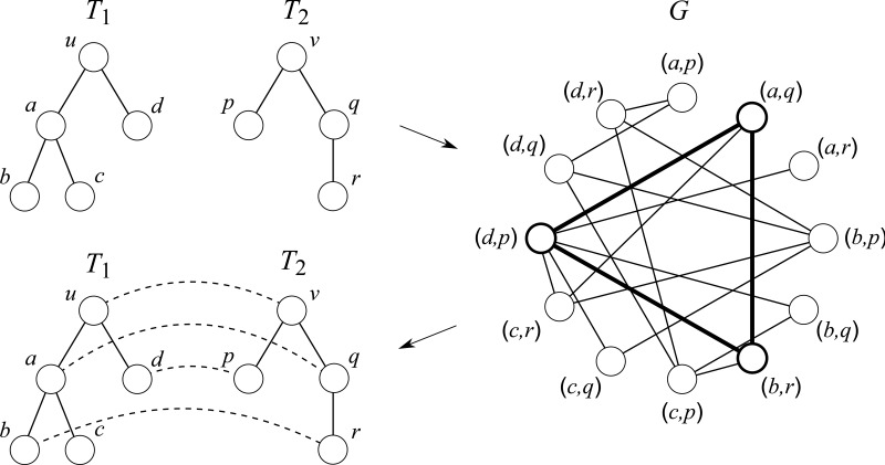 Fig. 4.