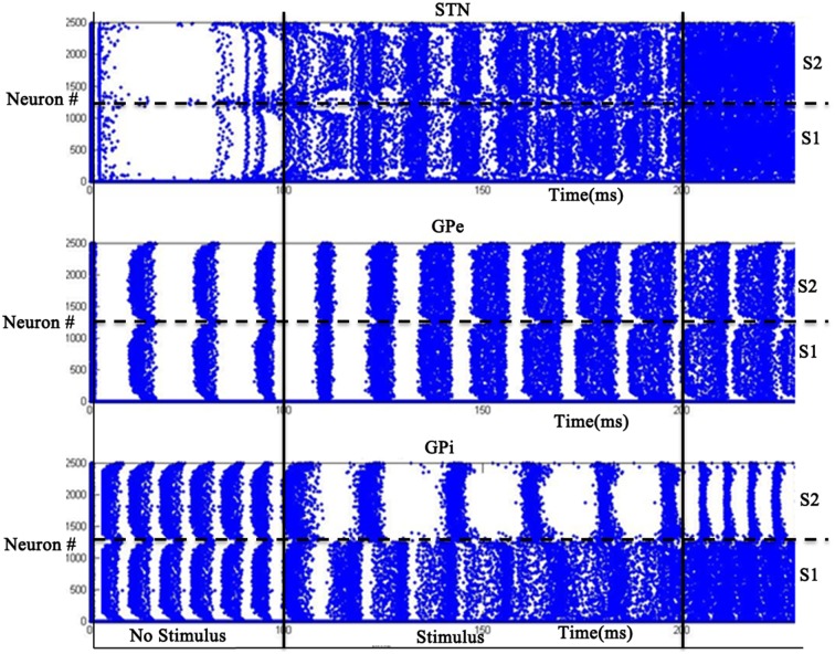 Figure 12