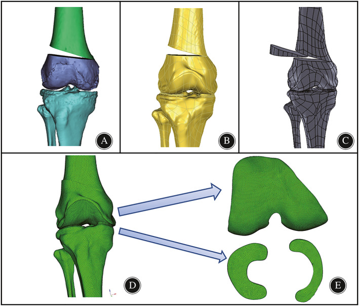 Fig. 3